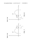 MEMORY AND BOUNDARY SEARCHING METHOD THEREOF diagram and image