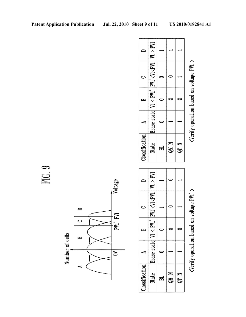 NONVOLATILE MEMORY DEVICE AND METHOD OF OPERATING THE SAME - diagram, schematic, and image 10