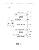 Sense Amplifier and Data Sensing Method Thereof diagram and image