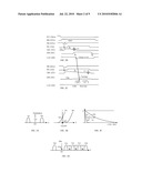 Flash memory with two-stage sensing scheme diagram and image