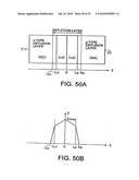 Semiconductor Memory Device Having a Floating Storage Bulk Region Capable of Holding/Emitting Excessive Majority Carriers diagram and image
