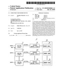 SEMICONDUCTOR MEMORY DEVICE diagram and image