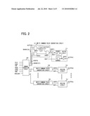 SEMICONDUCTOR MEMORY DEVICE diagram and image