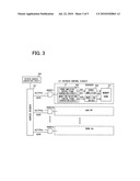 SEMICONDUCTOR MEMORY DEVICE diagram and image