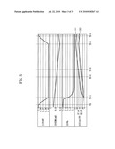 INTERNAL VOLTAGE GENERATING CIRCUIT OF SEMICONDUCTOR MEMORY DEVICE diagram and image