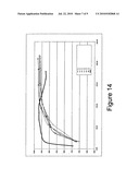 Microfluidic Self-Sustaining Oscillating Mixers and Devices and Methods Utilizing Same diagram and image