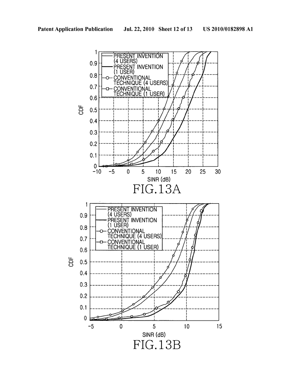 Apparatus and method for transmitting and receiving uplink sounding signal in broadband wireless communication system - diagram, schematic, and image 13
