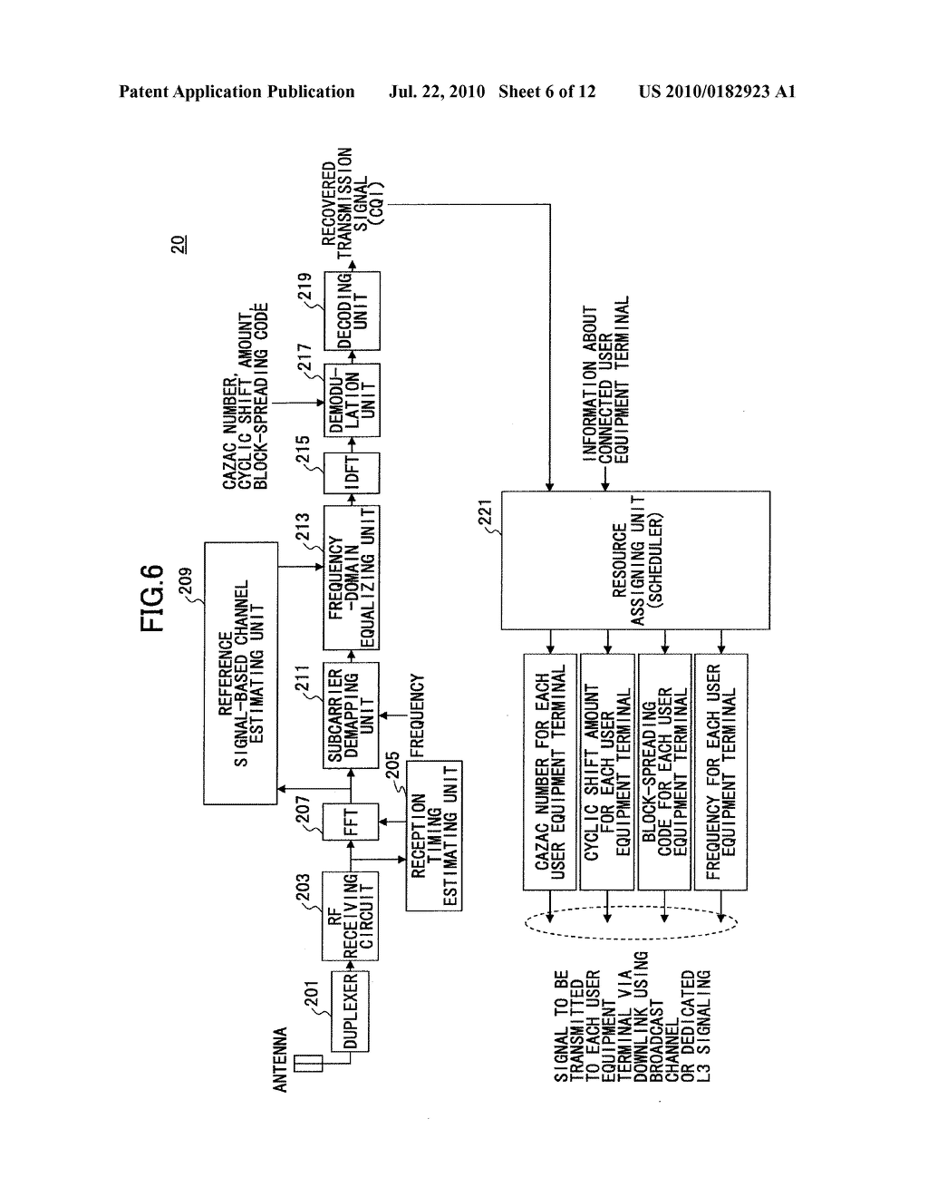 USER EQUIPMENT TERMINAL, BASE STATION APPARATUS, AND CHANNEL STATE INFORMATION COMMUNICATION METHOD - diagram, schematic, and image 07