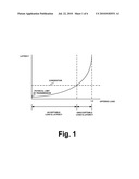 DISTRIBUTED ADMISSION CONTROL diagram and image