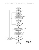 DISTRIBUTED ADMISSION CONTROL diagram and image