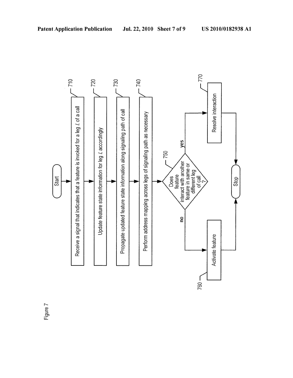 Feature Interaction Detection in Multi-Party Calls and Calls With Bridged Appearances - diagram, schematic, and image 08