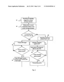 User Terminal Power Shortage Indication diagram and image