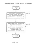 METHODS AND DEVICES FOR TRANSMITTING DATA IN THE RELAY STATION AND THE BASE STATION diagram and image