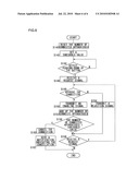 COMMUNICATION METHOD AND TERMINAL APPARATUS USING THE COMMUNICATION METHOD diagram and image