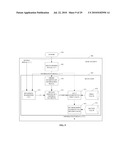 SENSOR-BASED WIRELESS COMMUNICATION SYSTEMS USING COMPRESSIVE SAMPLING diagram and image