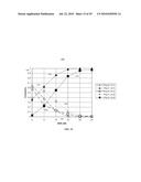 SENSOR-BASED WIRELESS COMMUNICATION SYSTEMS USING COMPRESSIVE SAMPLING diagram and image