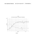 SENSOR-BASED WIRELESS COMMUNICATION SYSTEMS USING COMPRESSIVE SAMPLING diagram and image