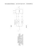 SENSOR-BASED WIRELESS COMMUNICATION SYSTEMS USING COMPRESSIVE SAMPLING diagram and image