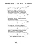 DEVICE, METHOD AND SYSTEM FOR EXCHANGE OF INFORMATION BETWEEN MULTIPLE WIRELESS NETWORK GROUPS diagram and image