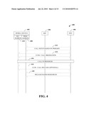 Multiple Subscriptions Using a Single Air-Interface Resource diagram and image