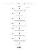 Multiple Subscriptions Using a Single Air-Interface Resource diagram and image