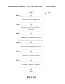 Multiple Subscriptions Using a Single Air-Interface Resource diagram and image