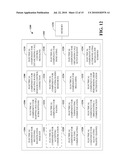 Multiple Subscriptions Using a Single Air-Interface Resource diagram and image