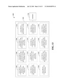 Multiple Subscriptions Using a Single Air-Interface Resource diagram and image