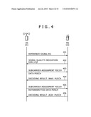 WIRELESS COMMUNICATION SYSTEM, MOBILE STATION , AND BASE STATION diagram and image