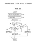 WIRELESS COMMUNICATION SYSTEM, MOBILE STATION , AND BASE STATION diagram and image