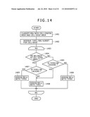 WIRELESS COMMUNICATION SYSTEM, MOBILE STATION , AND BASE STATION diagram and image