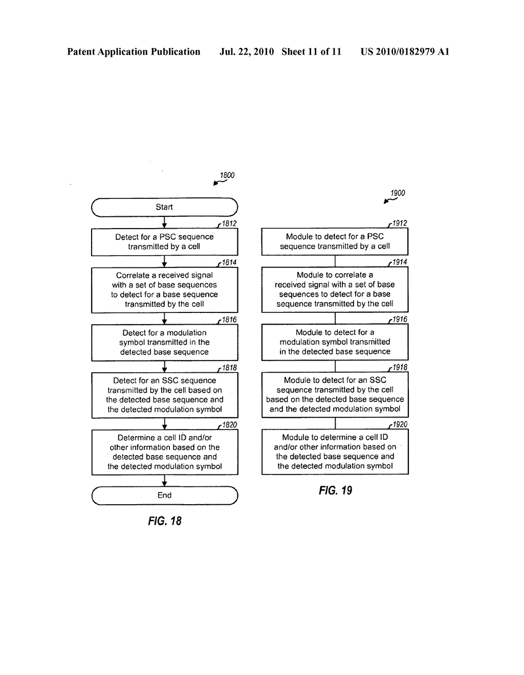 METHOD AND APPARATUS FOR PROCESSING PRIMARY AND SECONDARY SYNCHRONIZATION SIGNALS FOR WIRELESS COMMUNICATION - diagram, schematic, and image 12