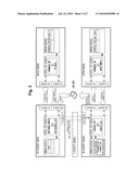 Methods, Apparatuses and Computer Program Product For User Equipment Authorization Based on Matching Network Access Technology Specific Identification Information diagram and image