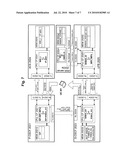 Methods, Apparatuses and Computer Program Product For User Equipment Authorization Based on Matching Network Access Technology Specific Identification Information diagram and image