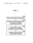 METHOD AND APPARATUS FOR TRANSMITTING/RECEIVING DATA IN WIRELESS COMMUNICATION NETWORK diagram and image