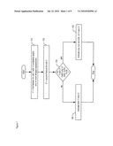 Feature Interaction Detection During Calls With Multiple-Leg Signaling Paths diagram and image