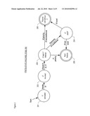 Feature Interaction Detection During Calls With Multiple-Leg Signaling Paths diagram and image