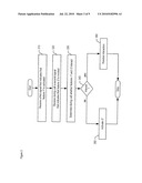 Feature Interaction Detection During Calls With Multiple-Leg Signaling Paths diagram and image