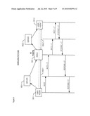 Feature Interaction Detection During Calls With Multiple-Leg Signaling Paths diagram and image