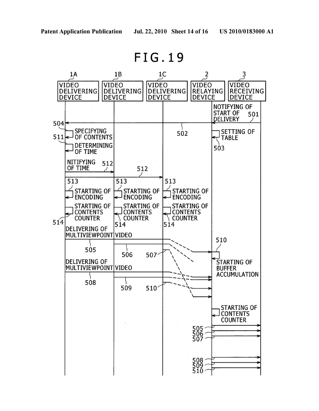 VIDEO DELIVERING SYSTEM, VIDEO DELIVERING DEVICE, AND SYNCHRONIZATION CORRECTING DEVICE - diagram, schematic, and image 15