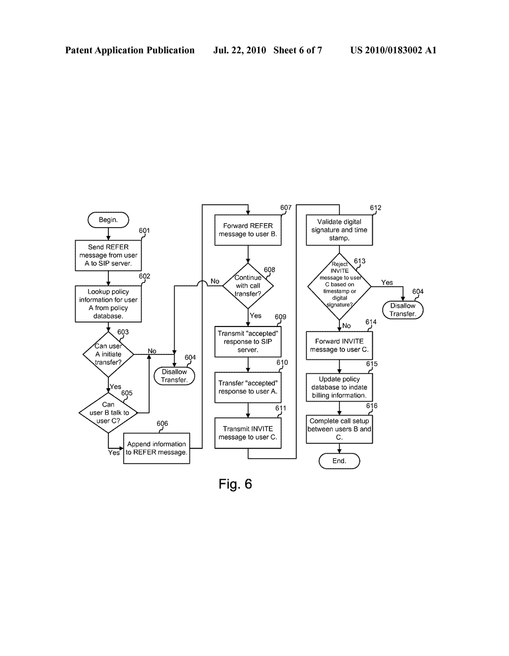 POLICY CONTROL AND BILLING SUPPORT FOR CALL TRANSFER IN A SESSION INITIATION PROTOCOL (SIP) NETWORK - diagram, schematic, and image 07