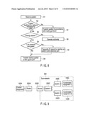 RELAY DEVICE AND REMOTE STARTUP SYSTEM diagram and image