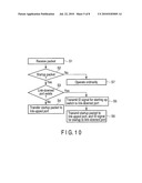 RELAY DEVICE AND REMOTE STARTUP SYSTEM diagram and image