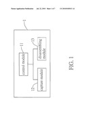 PACKET PROCESSING DEVICE AND METHOD diagram and image