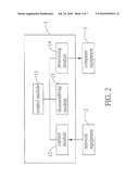 PACKET PROCESSING DEVICE AND METHOD diagram and image