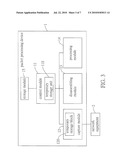 PACKET PROCESSING DEVICE AND METHOD diagram and image