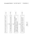 PACKET PROCESSING DEVICE AND METHOD diagram and image