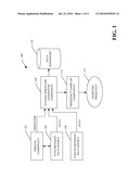 SYNCHRONIZATION OF MULTI-TIME BASE DATA SOURCES diagram and image