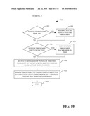 SYNCHRONIZATION OF MULTI-TIME BASE DATA SOURCES diagram and image