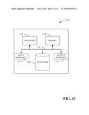 SYNCHRONIZATION OF MULTI-TIME BASE DATA SOURCES diagram and image